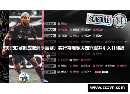 美职联赛制应取消季后赛，实行常规赛决定冠军并引入升降级